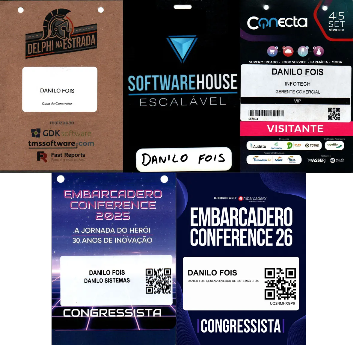 Journey in technology and Delphi events